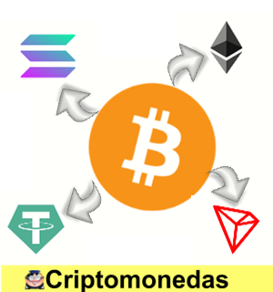 Ganar criptomonedas